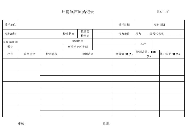 环境噪声原始记录