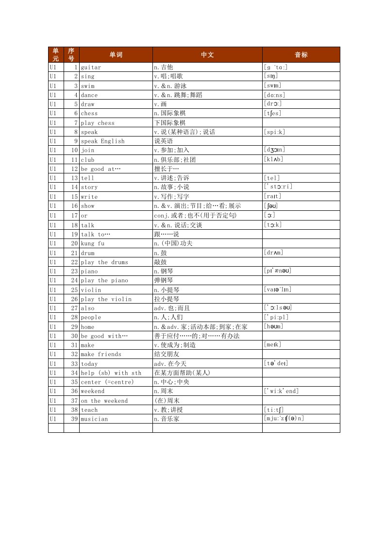 人教版PEP七下英语词汇表