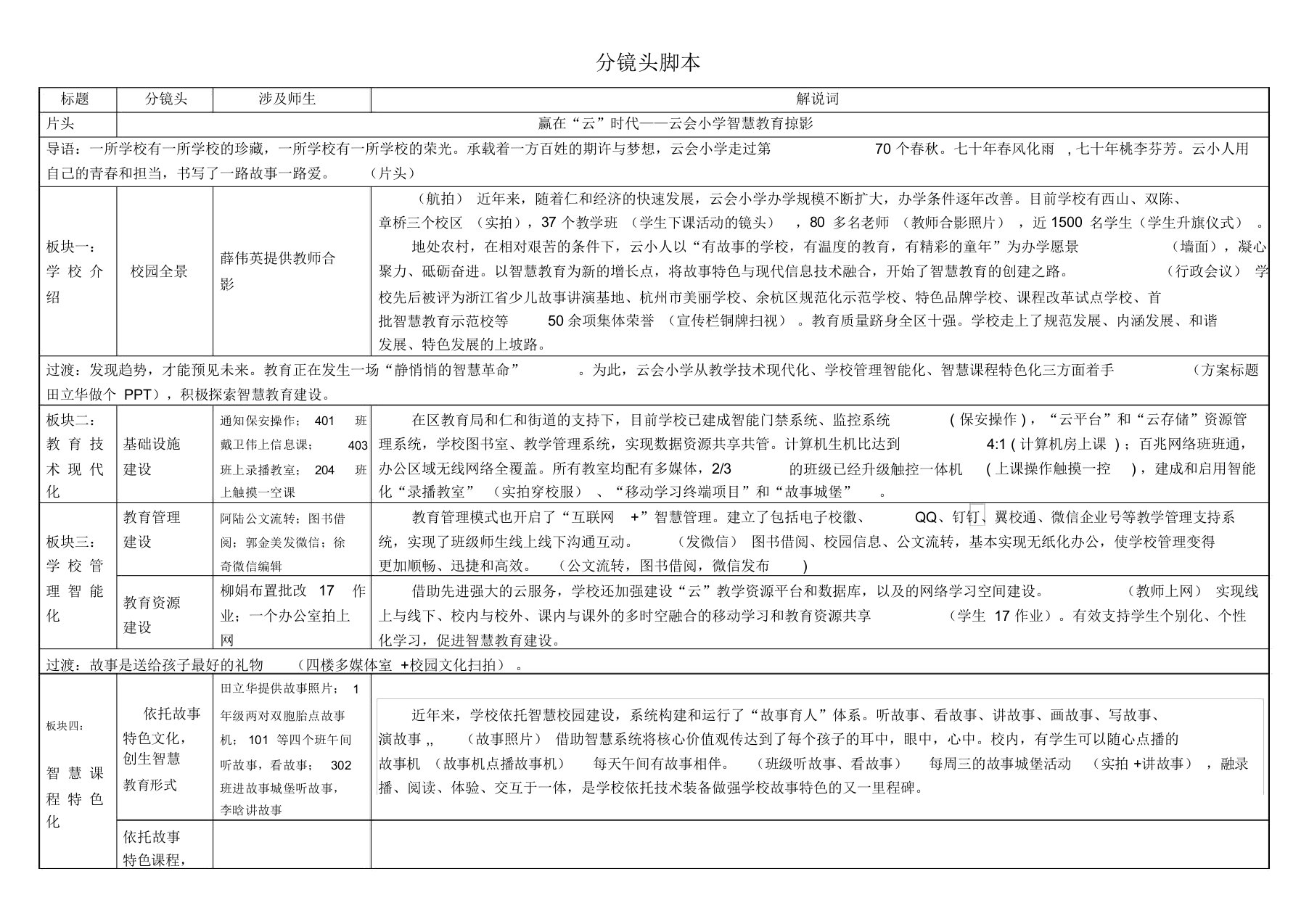 智慧教育视频分镜头脚本(定稿)