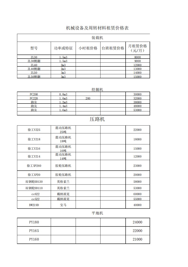 机械设备租赁价格表