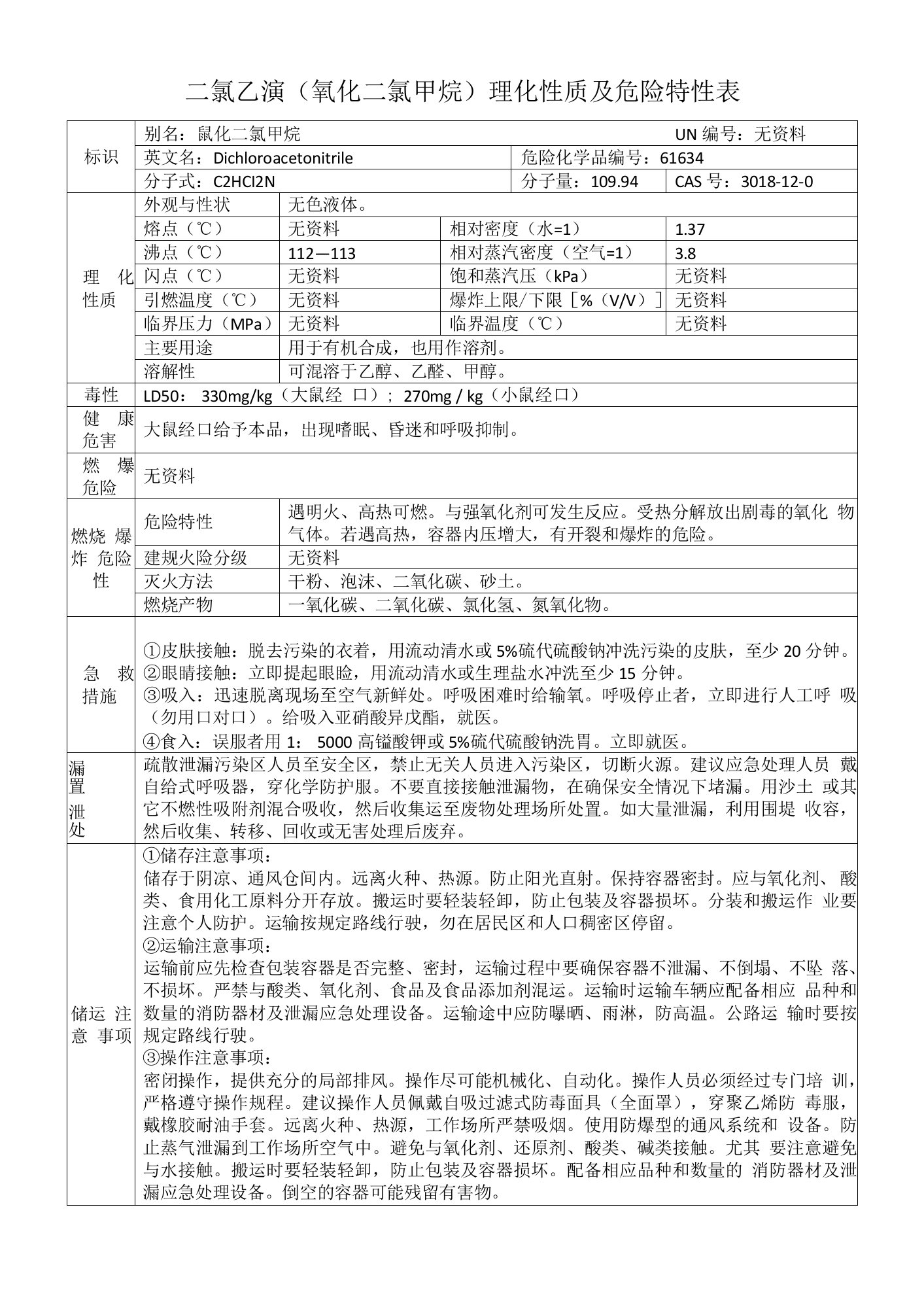 二氯乙腈（氰化二氯甲烷）的理化性质及危险特性表