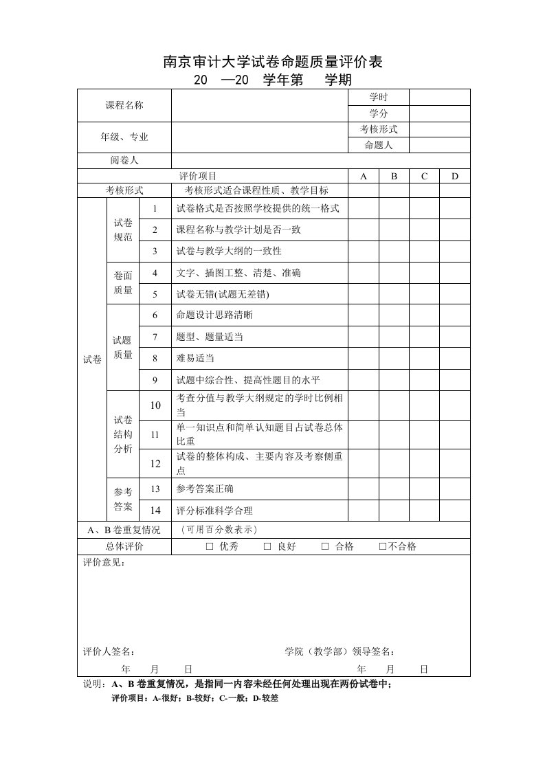 南京审计大学试卷命题质量评价表