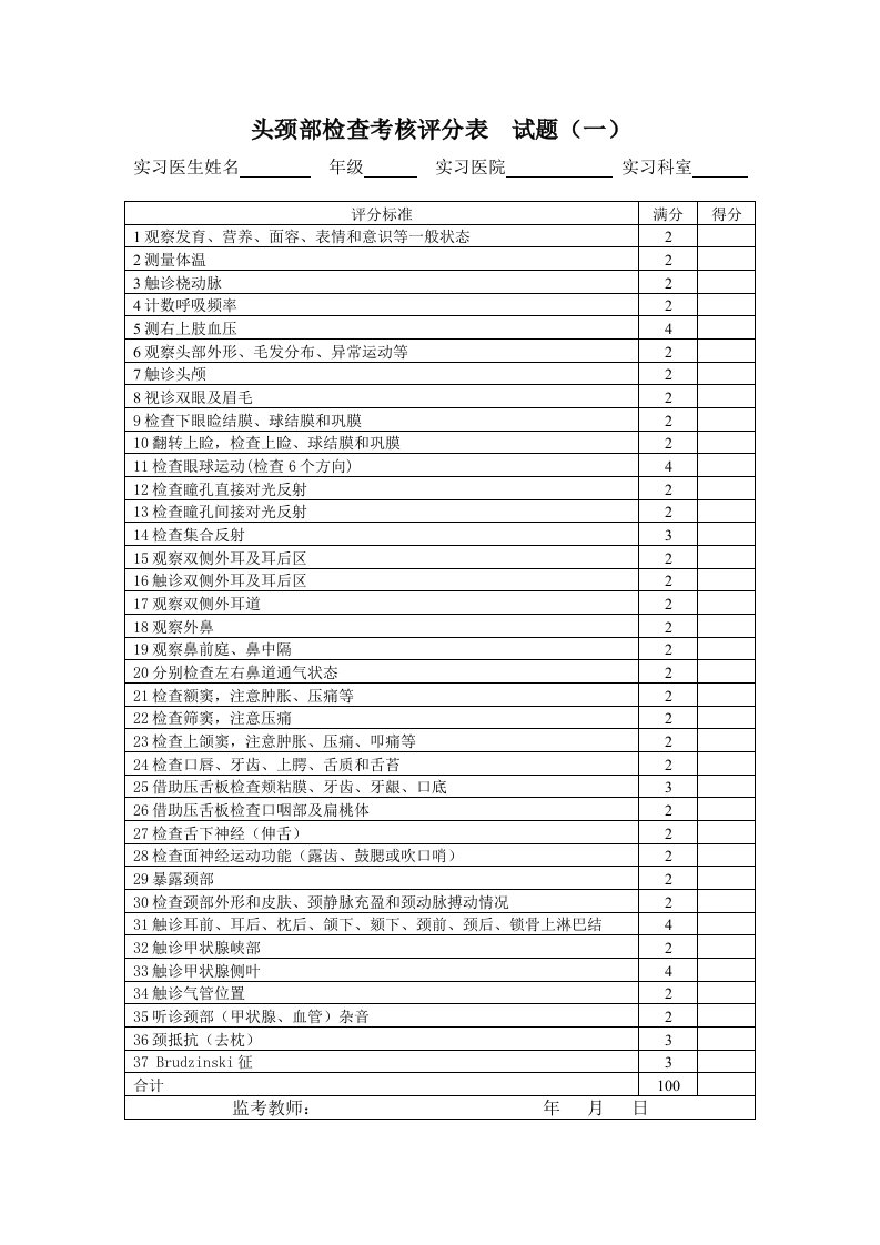 临床技能考试评分表(物理诊断)