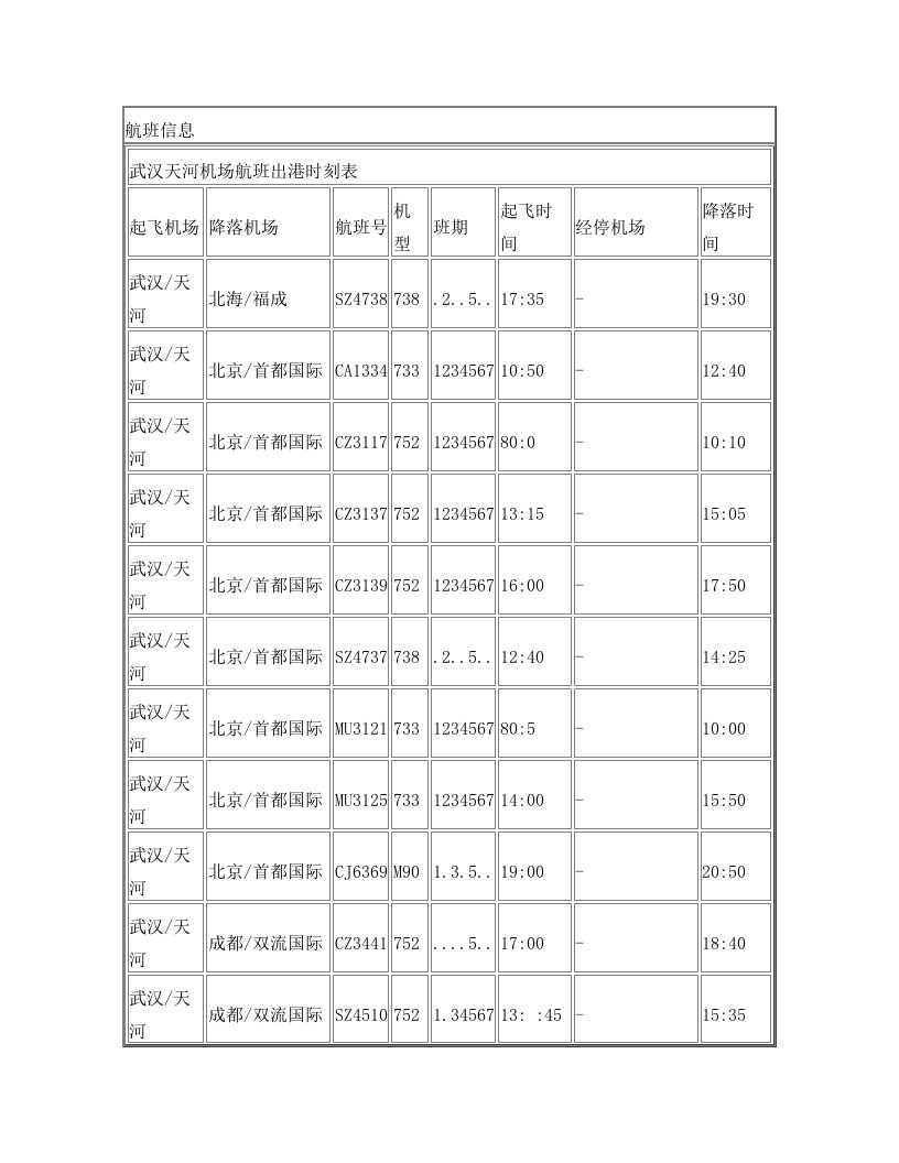 武汉天河机场航班出港+航班信息