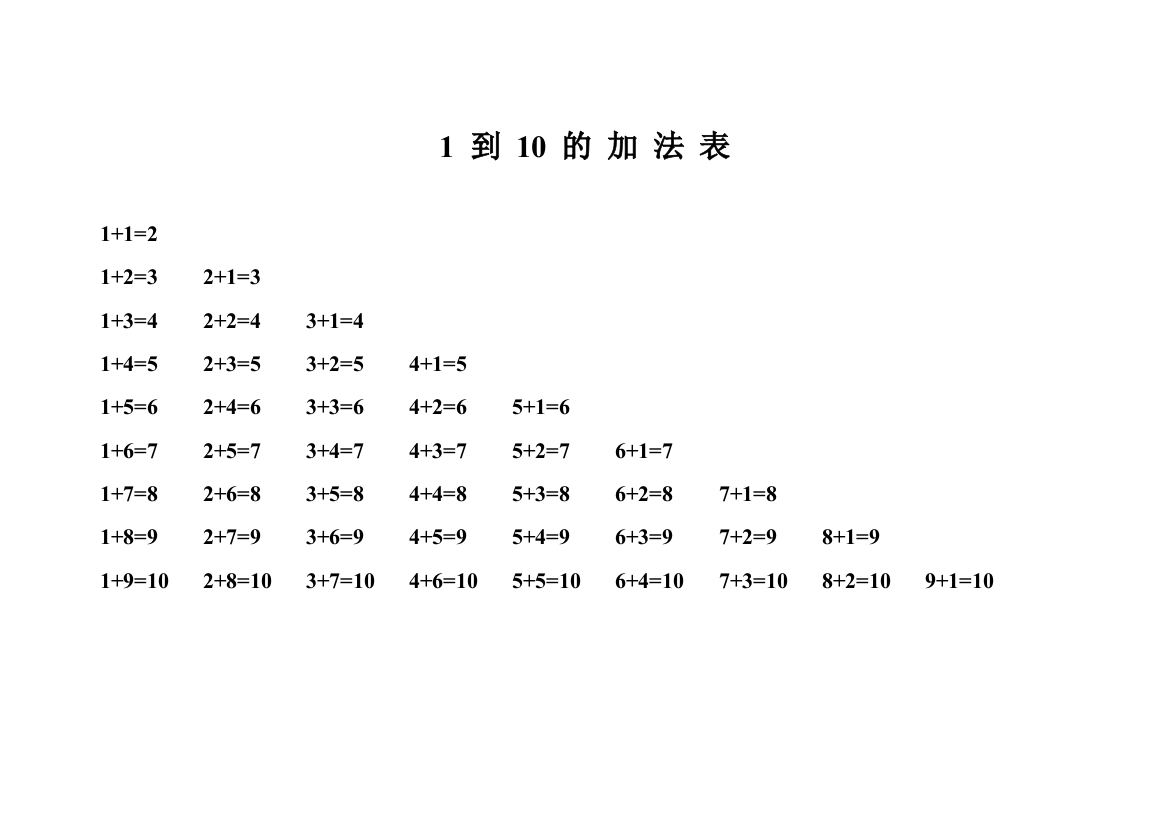 加法表-减法表