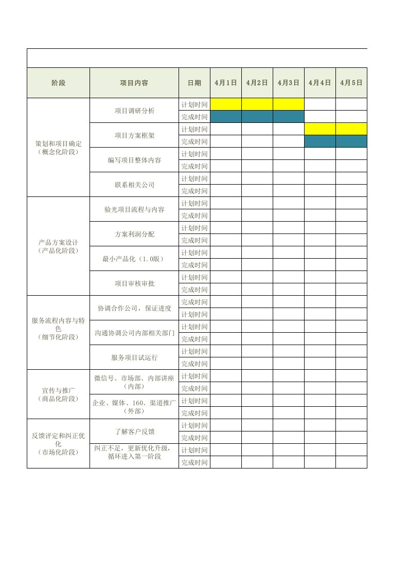 项目时间进度表格(1)