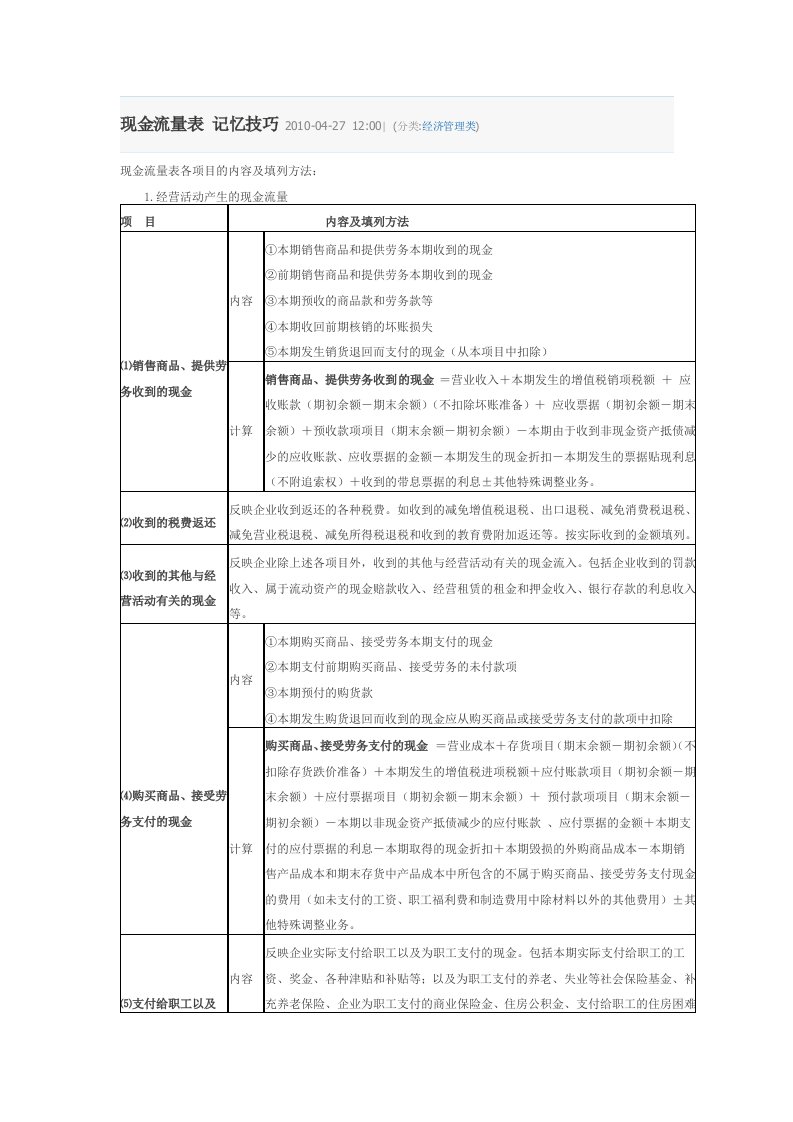 现金流量表记忆技巧(1)