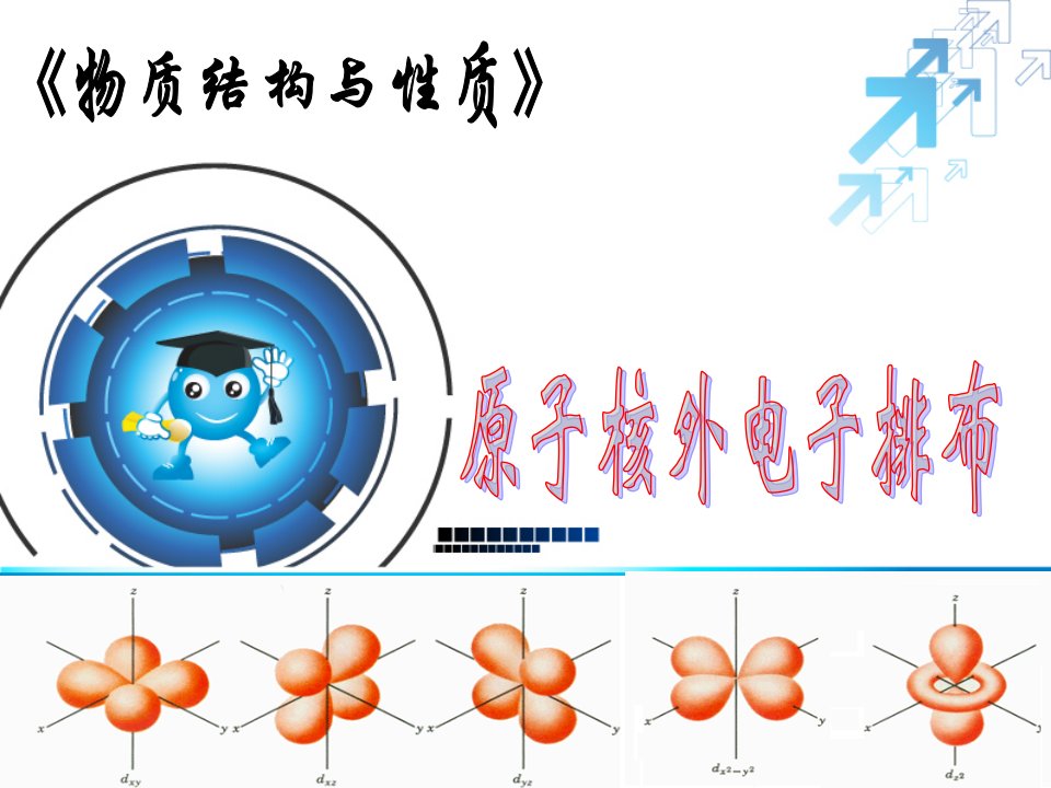 一知识与技能了解原子核外电子的能级分布掌握