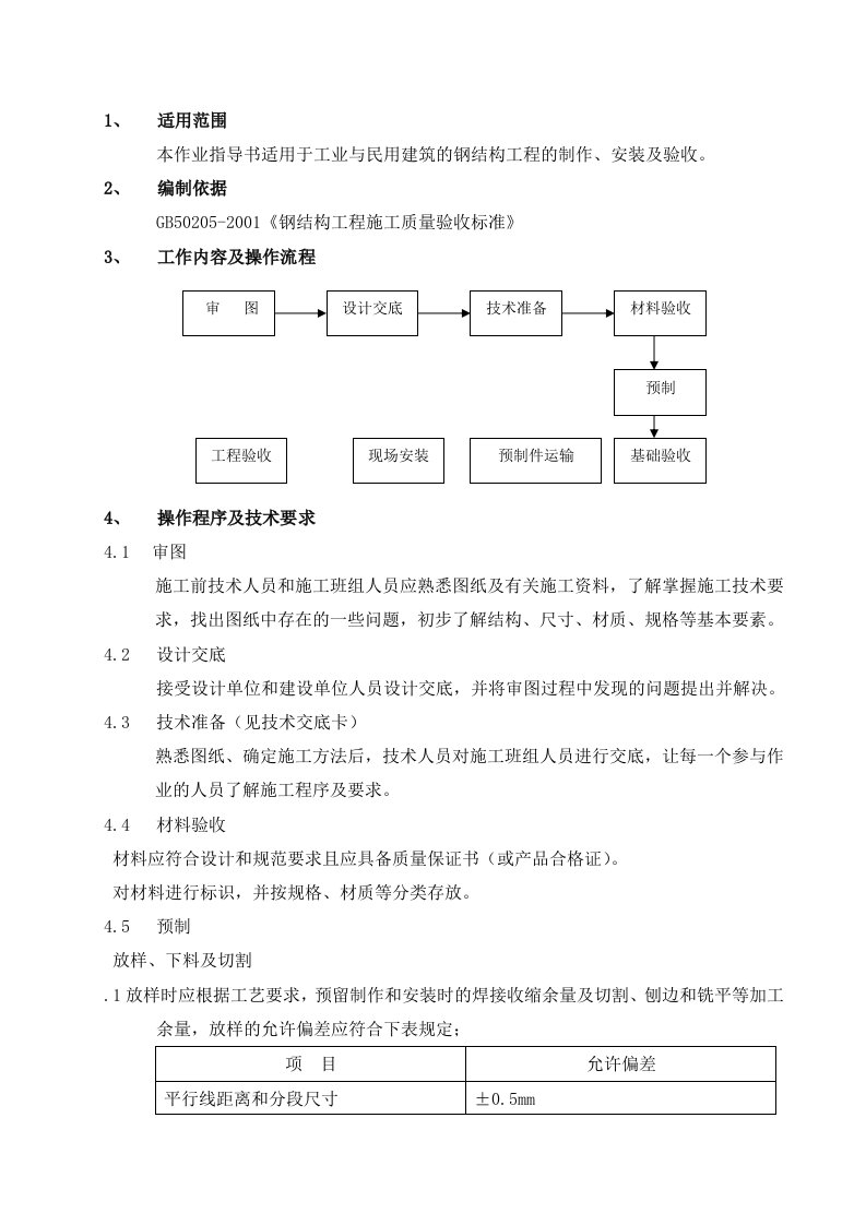 钢筋结构制作、安装与验收作业指导书