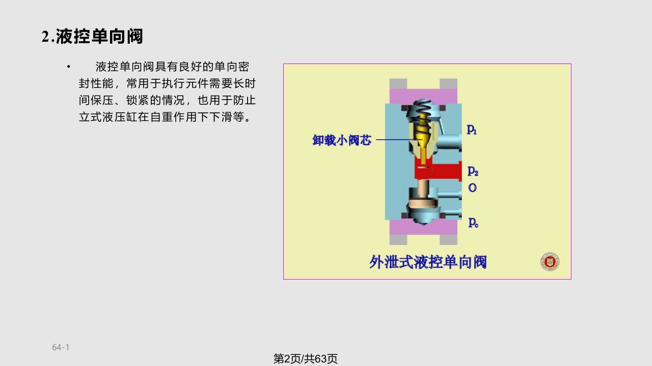 汽车液压原理液压控制阀