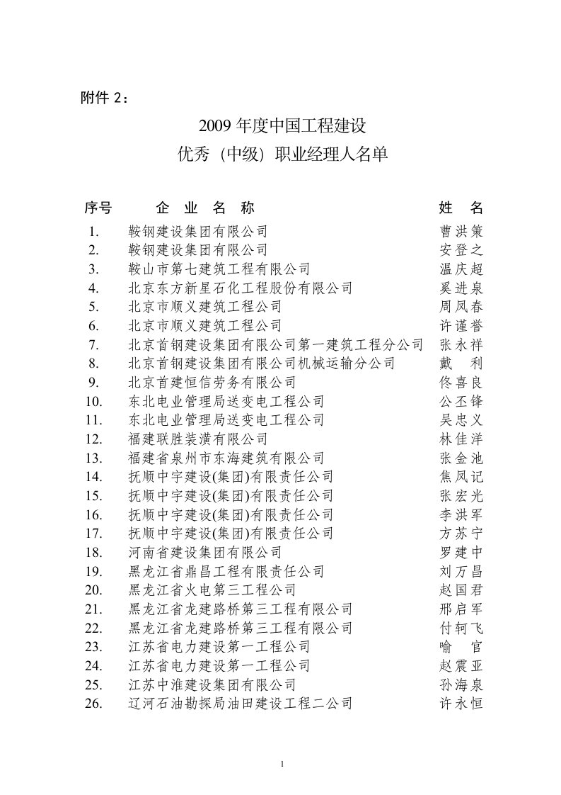 关于批准-等319名同志为中国工程建设高级职业经理人的决定