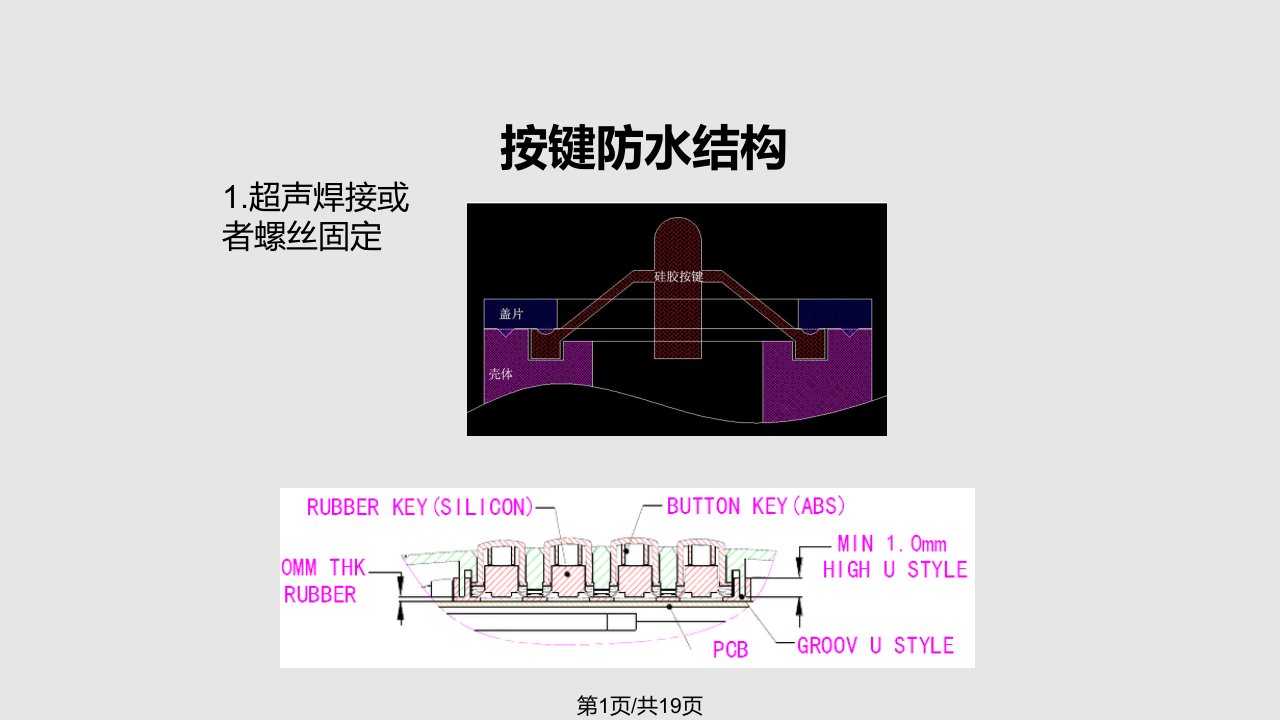 防水结构设计总结