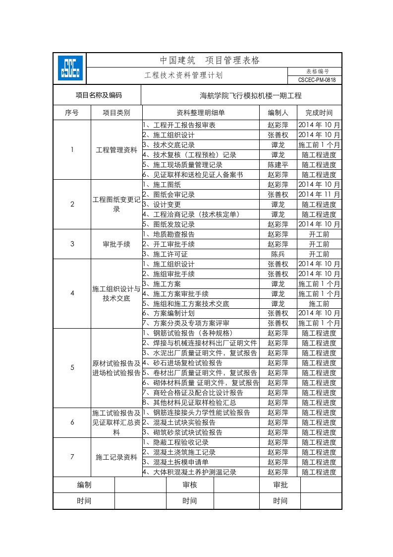 建筑工程-工程技术资料管理计划CSCECPM0818