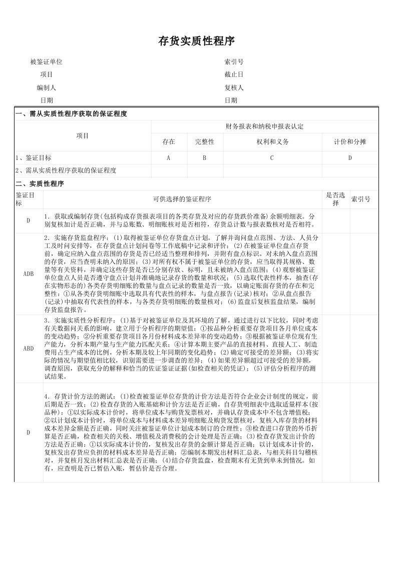 存货实质性程序表格