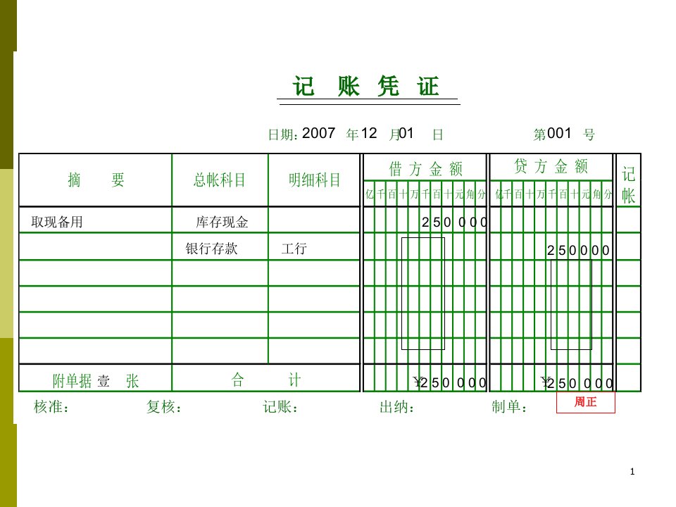 经济业务处理