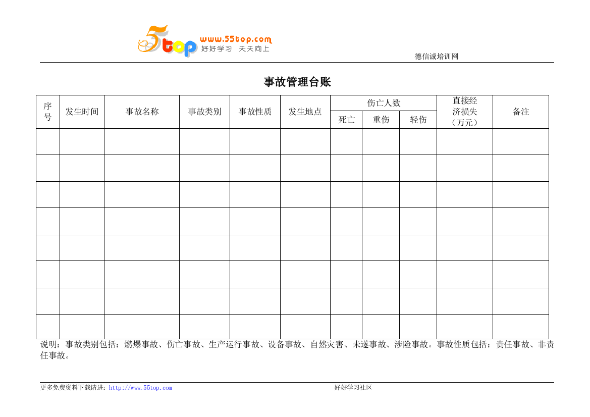 事故管理台账