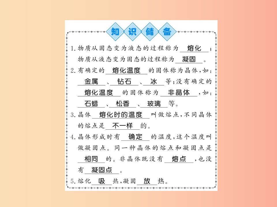 贵州专用2019年九年级物理全册第12章第2节熔化与凝固课件新版沪科版