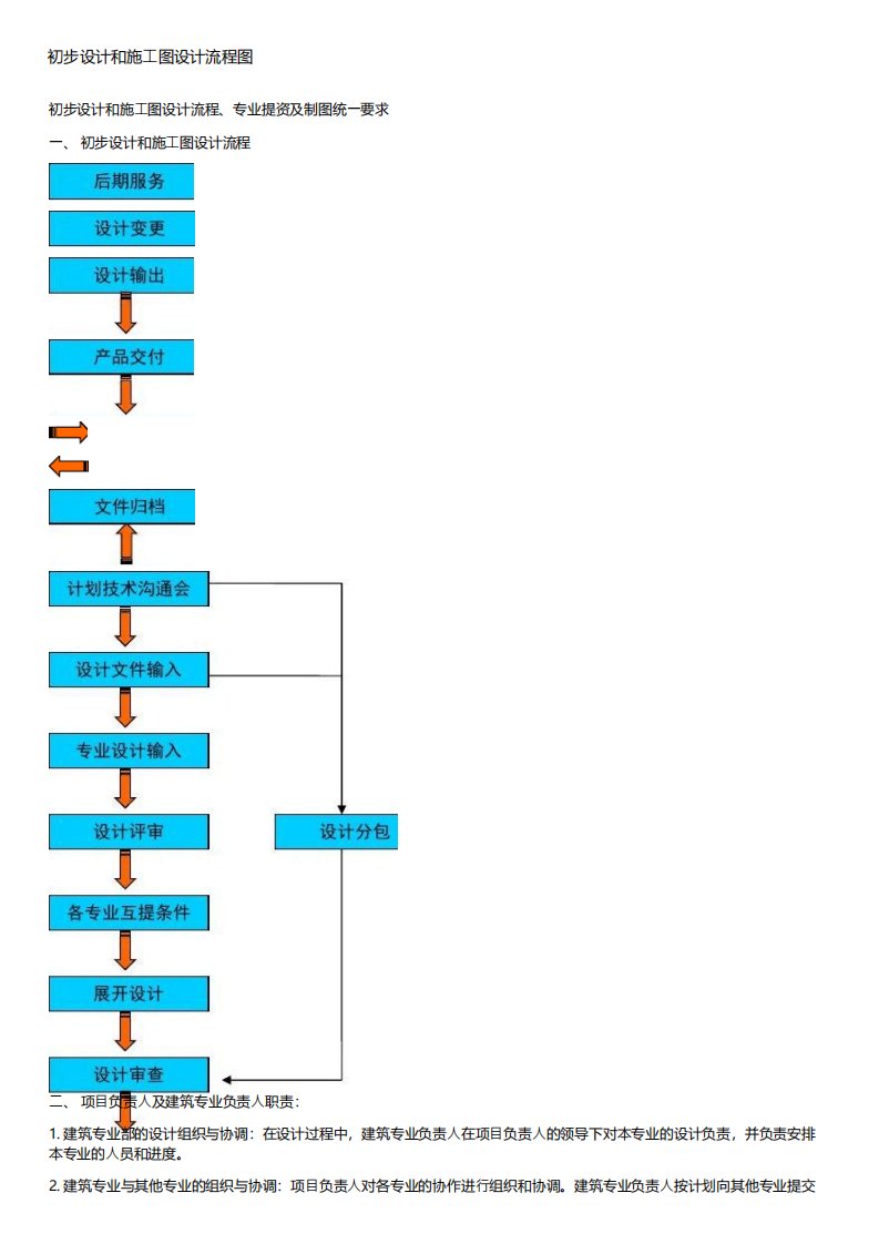 初步设计和施工图设计流程图