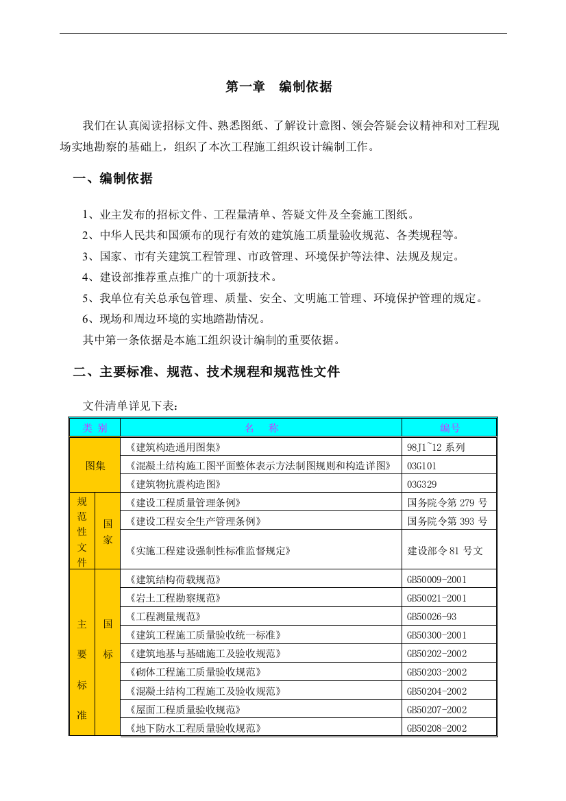 南京某综合办公楼投标施工组织设计