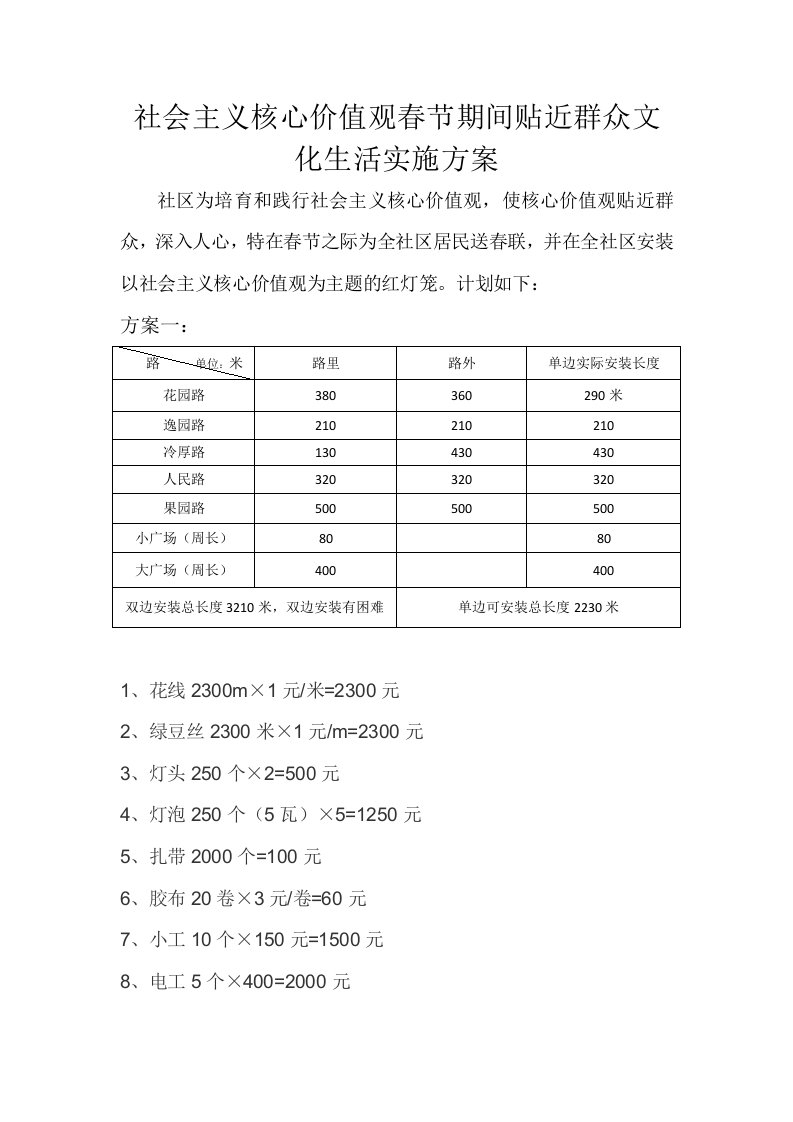 社会主义核心价值观春节宣传活动方案1