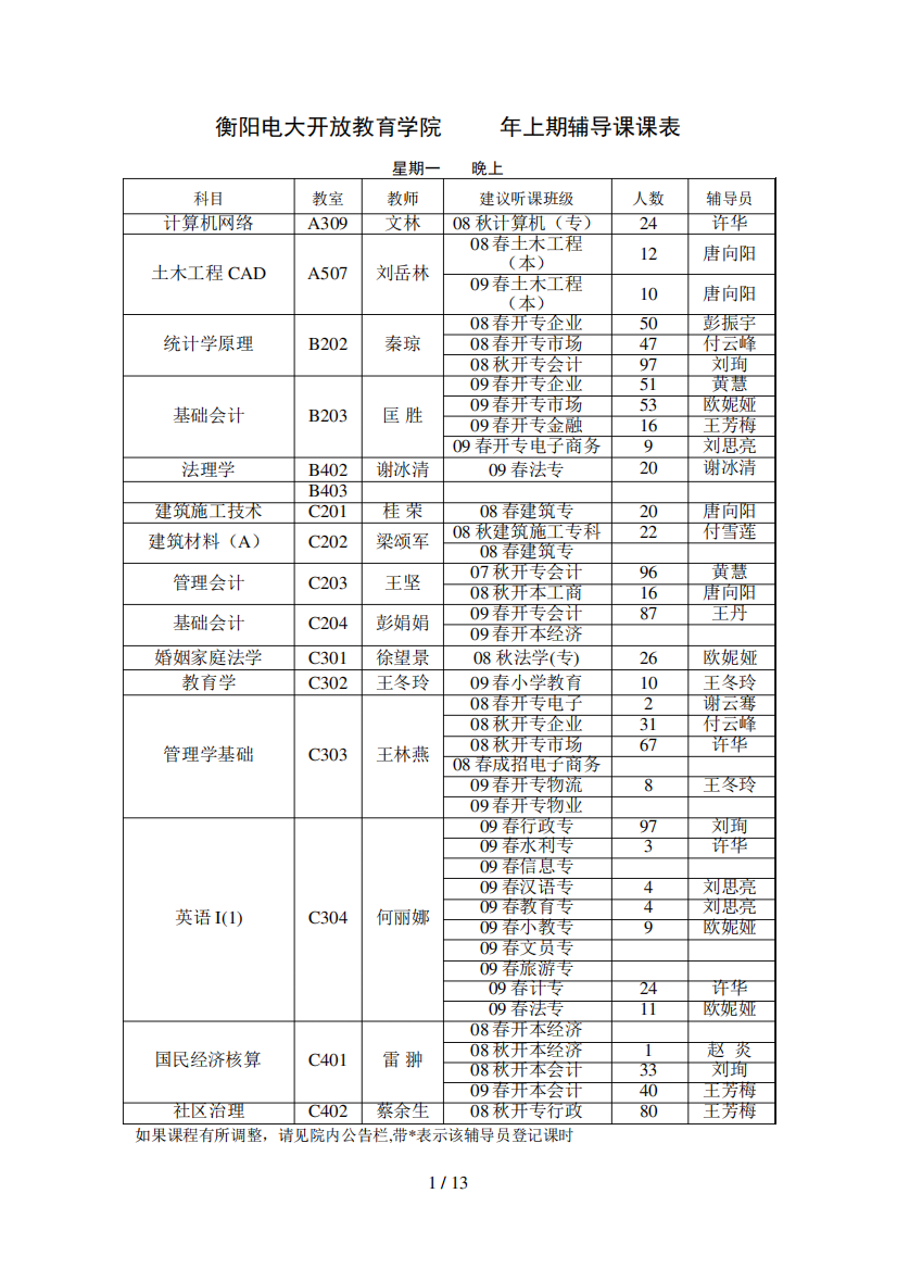 衡阳电大开放教育学院上期辅导课课表