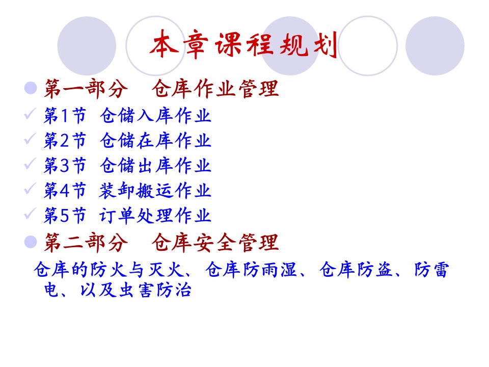 仓储作业及安全管理课件