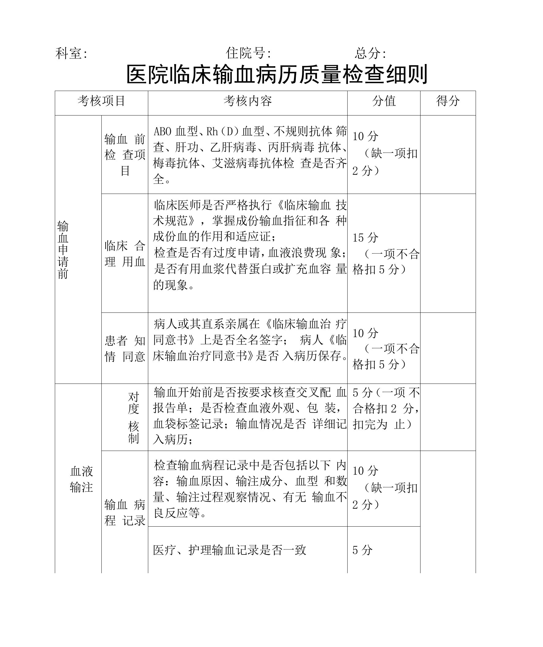 医院临床输血病历质量检查细则