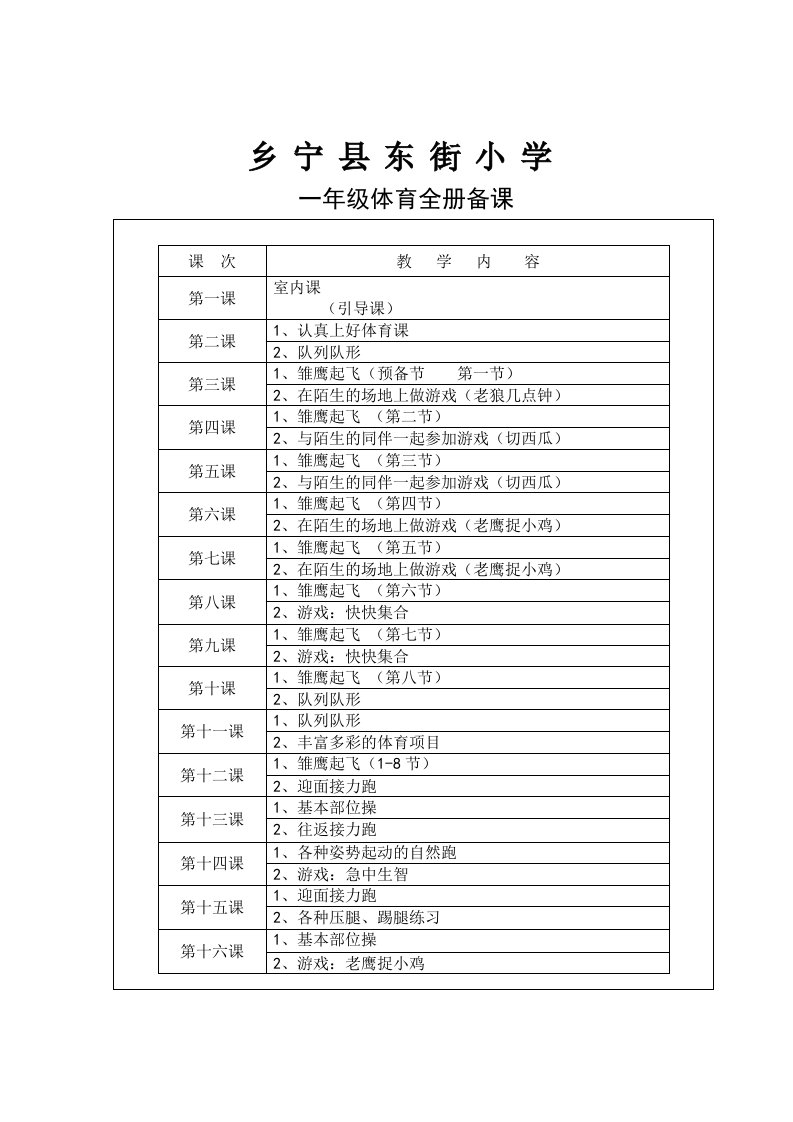 小学一年级体育上册教案表格式