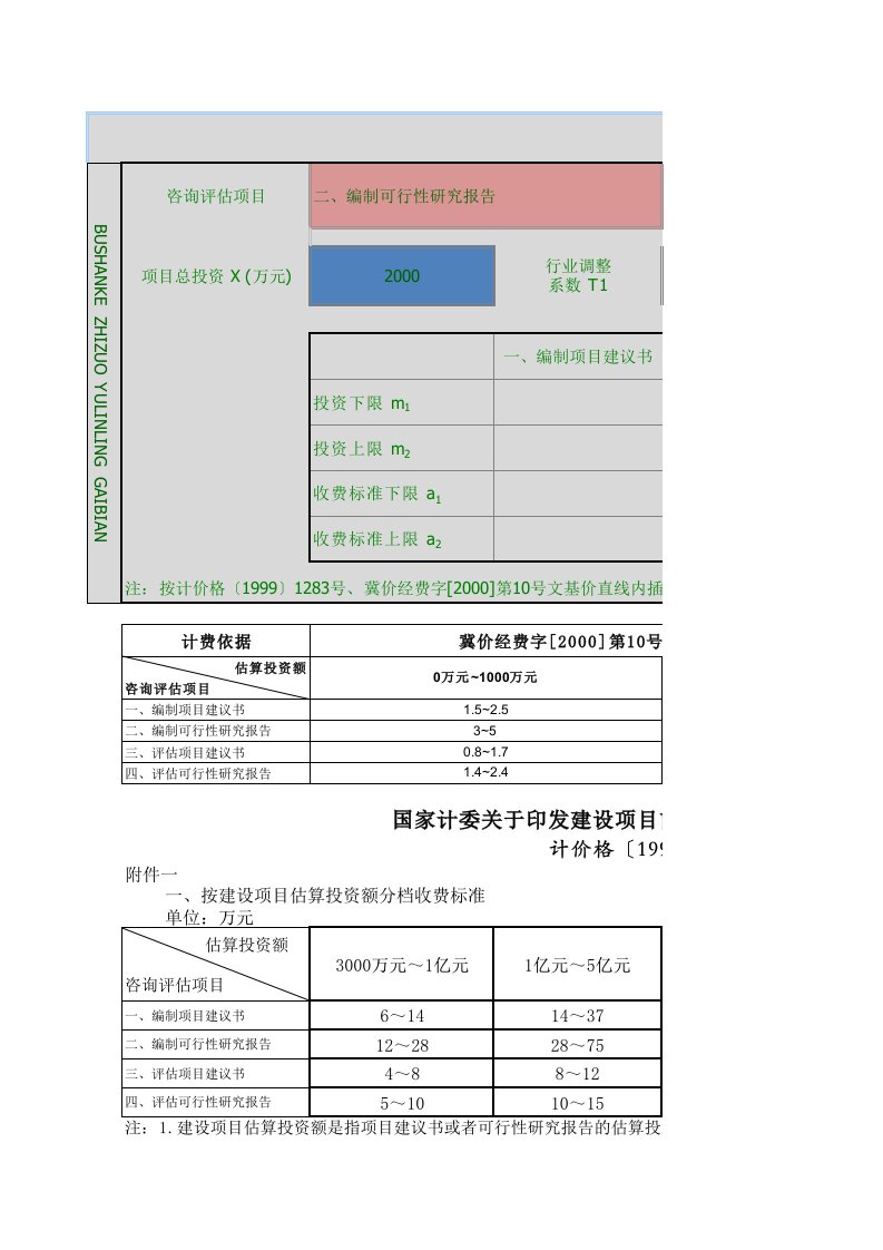 河北省建设项目前期工作咨询收费计算器