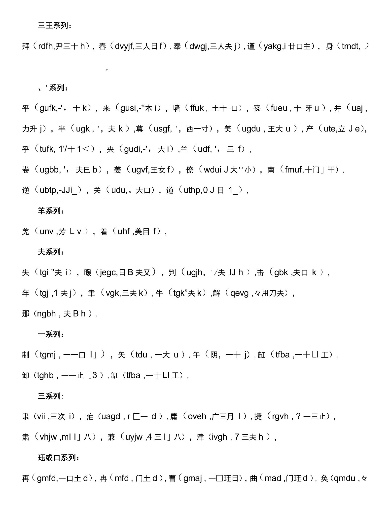 98版五笔难拆字分类及其编码码元拆分笔记