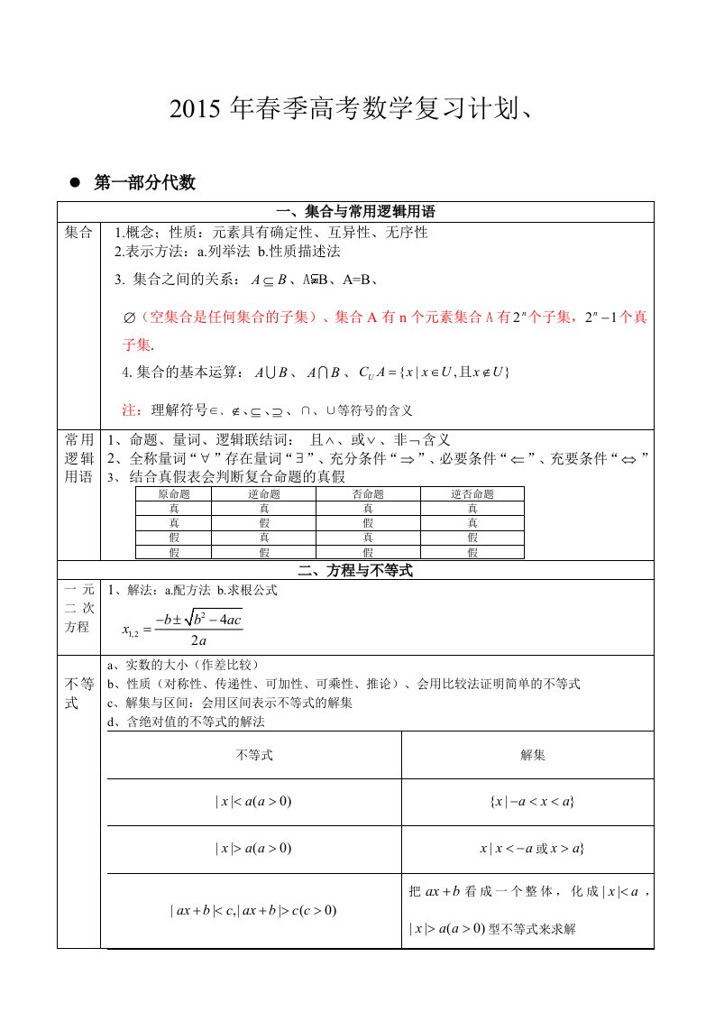 新英才春季高考数学年后复习计划