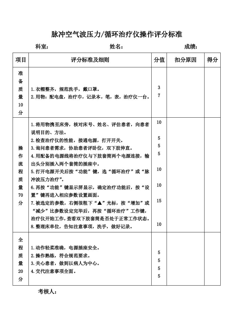 空气波压力循环治疗仪操作规范(4)