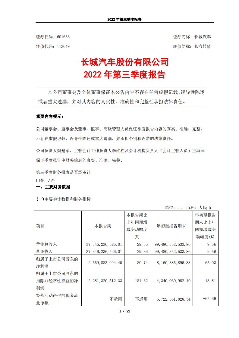 上交所-长城汽车股份有限公司2022年第三季度报告-20221021