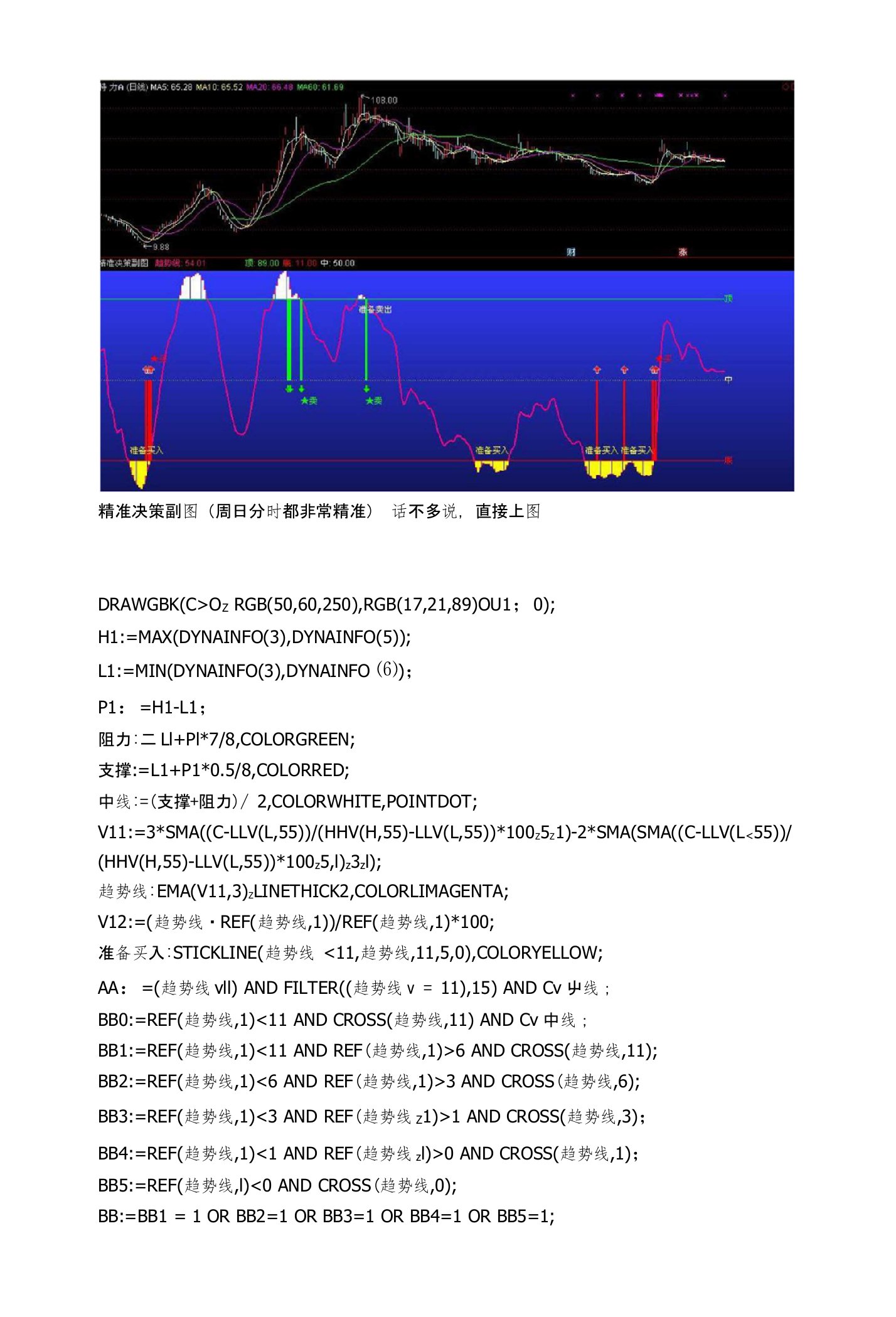 精准决策通达信指标公式源码