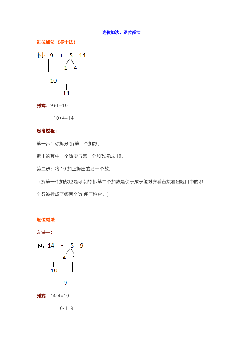 小学一年级数学必学：破十法、凑十法、进位加法、退位减法