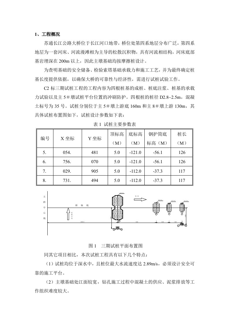 建筑资料-苏通大桥三期试桩施工组织设计方案0702改