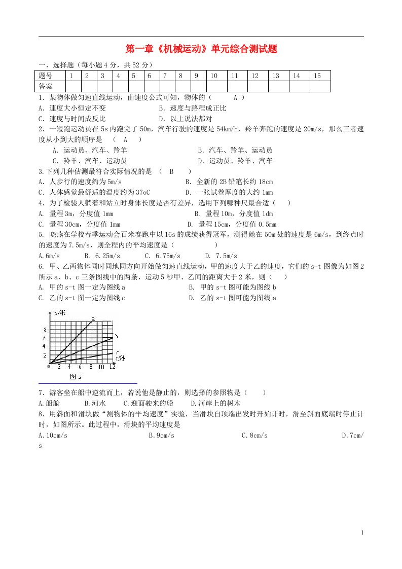 山西省大同市阳高县第三中学八级物理上册