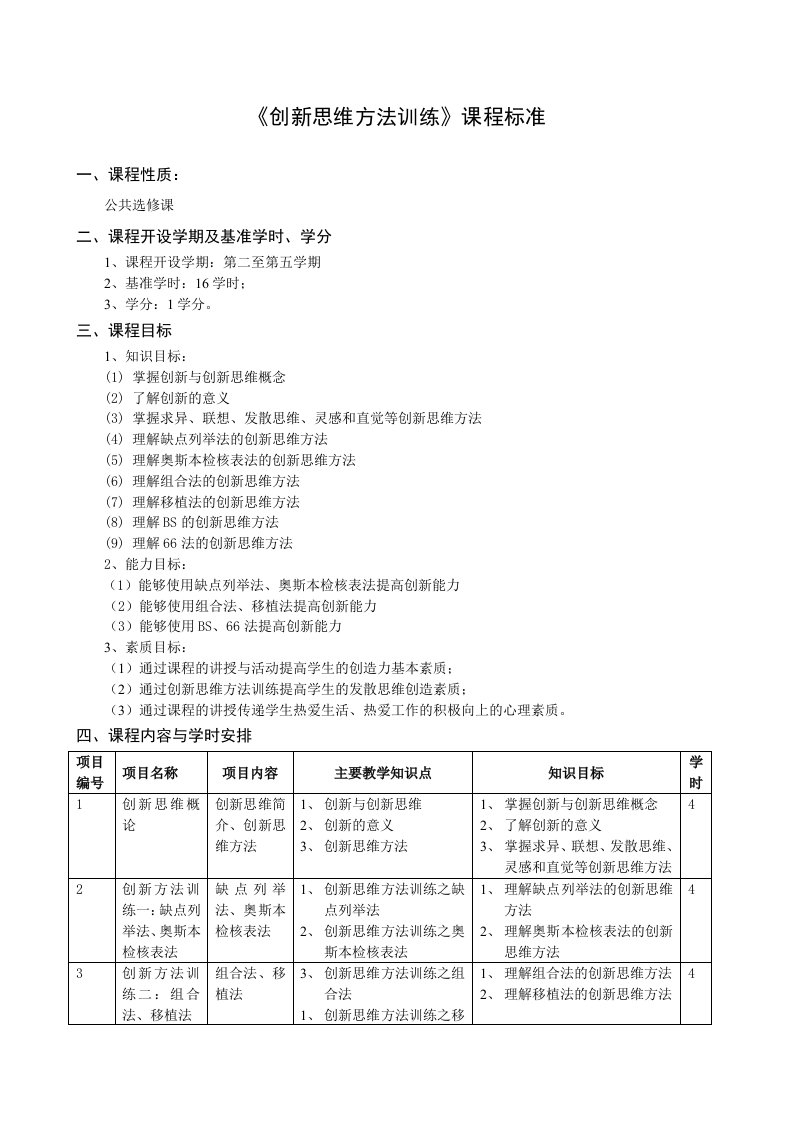 《创新思维方法训练》课程标准