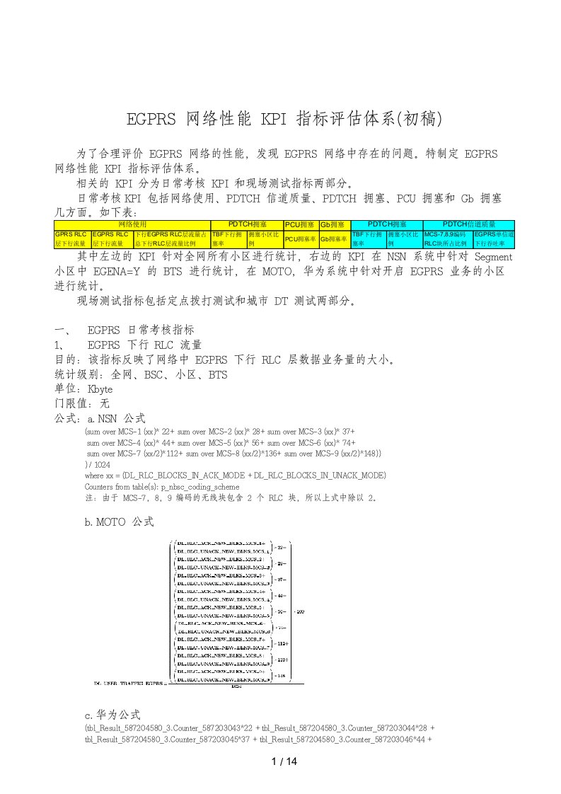 EGPRS网络性能KPI指标评价体系