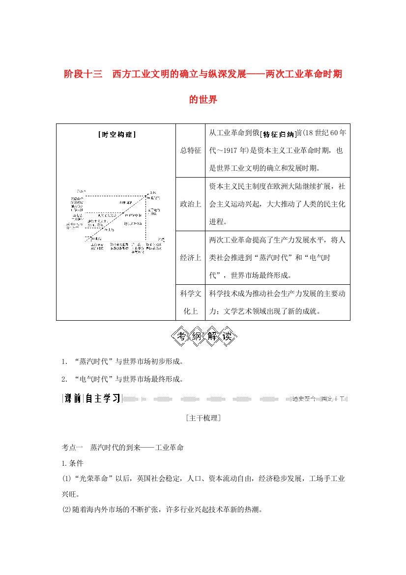 （通史版）高考历史大一轮复习