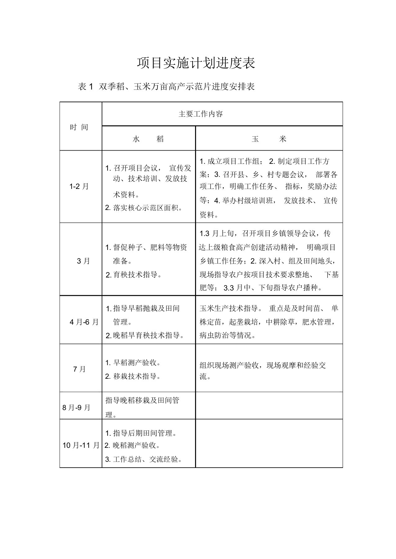 项目实施计划进度表