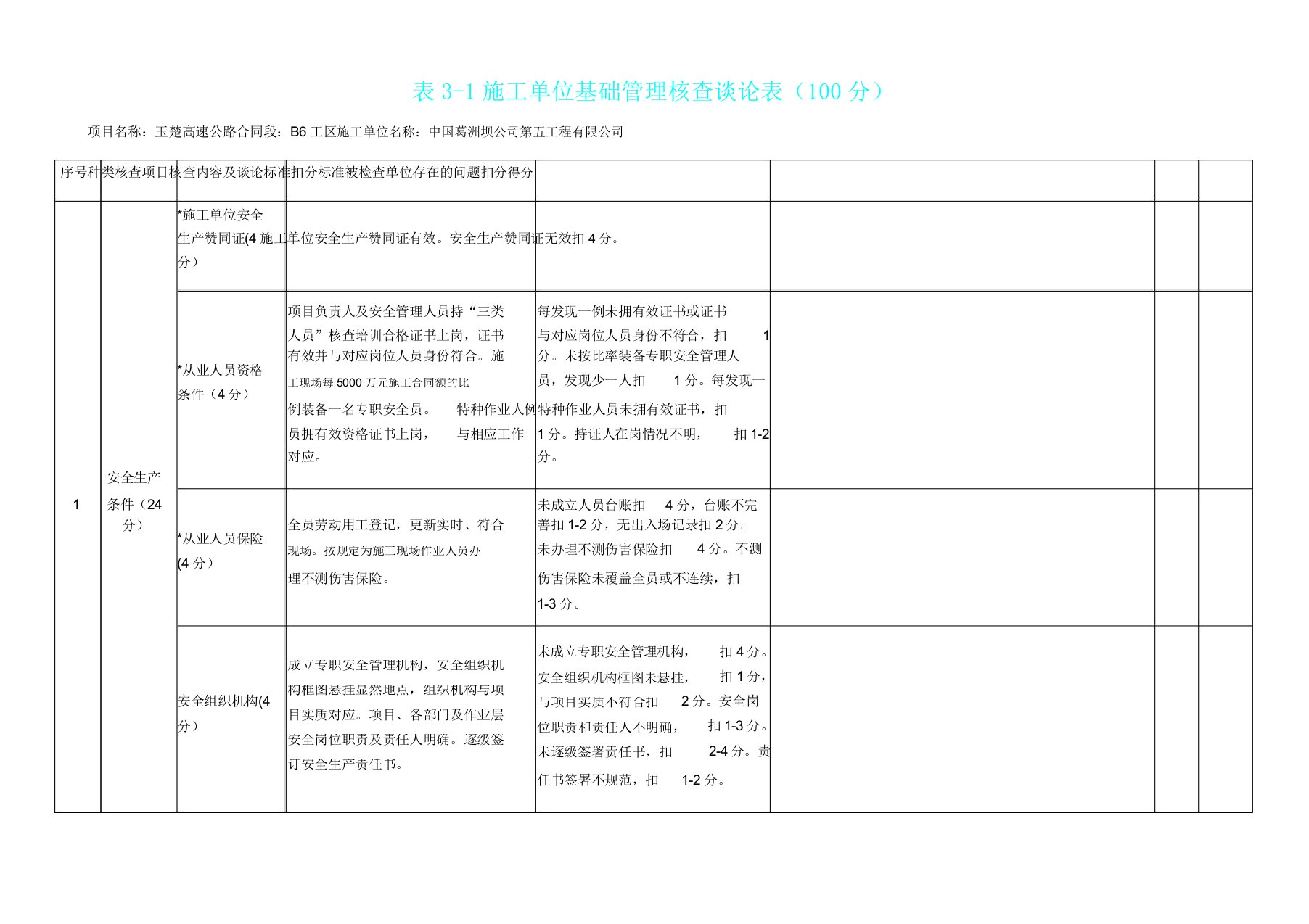 平安工地考核评价表格