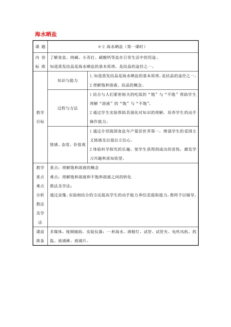 九年级化学