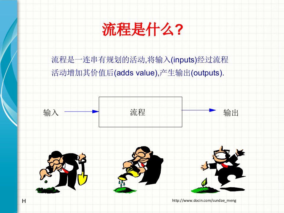 【管理资料】怎样制作流程图