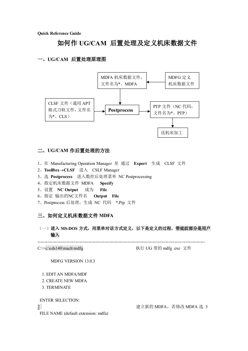 UG教程——POST后置处理