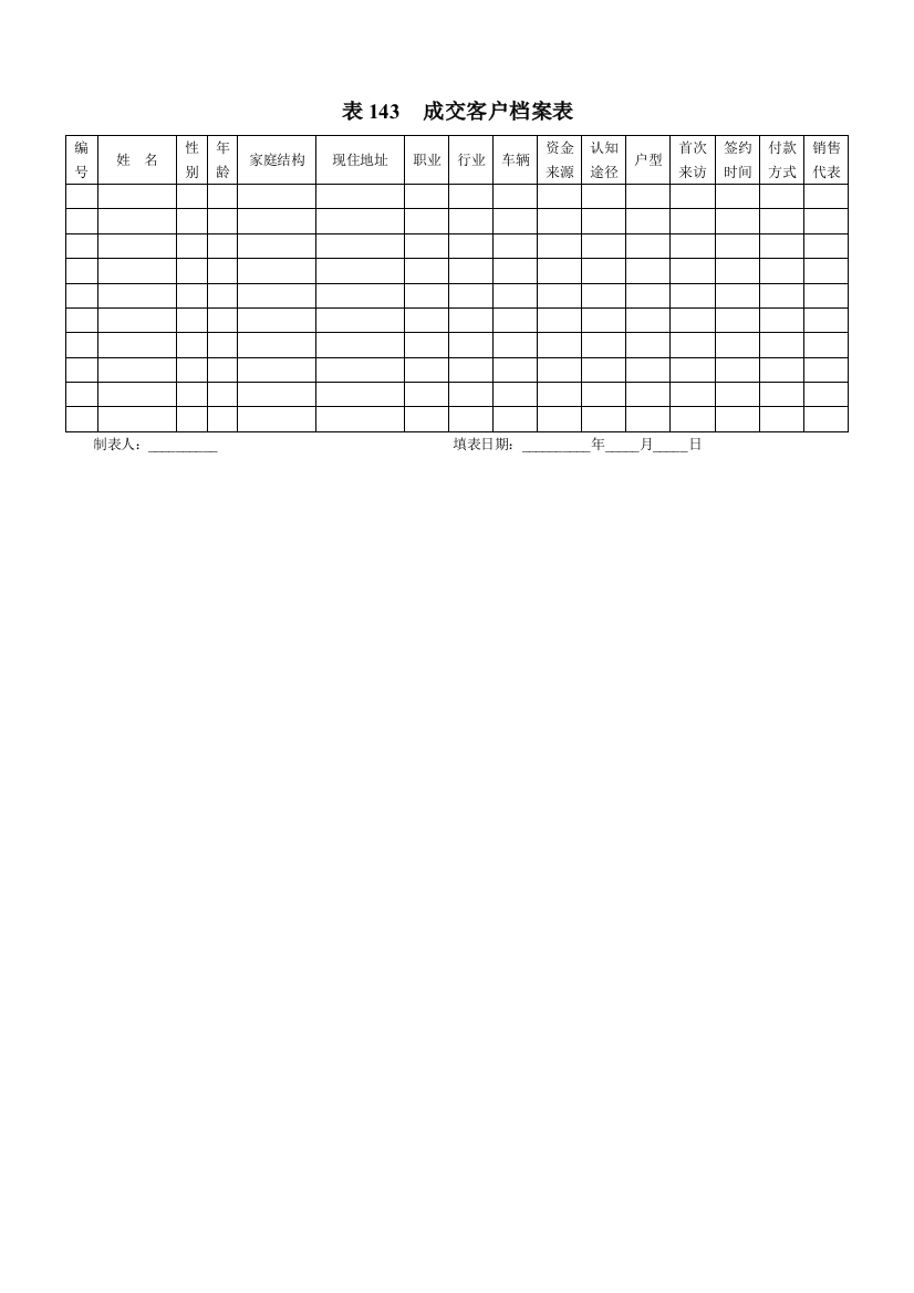 表143成交客户档案表