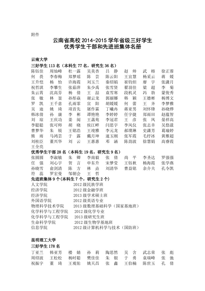 中共云南省委高校工委云南省教育厅