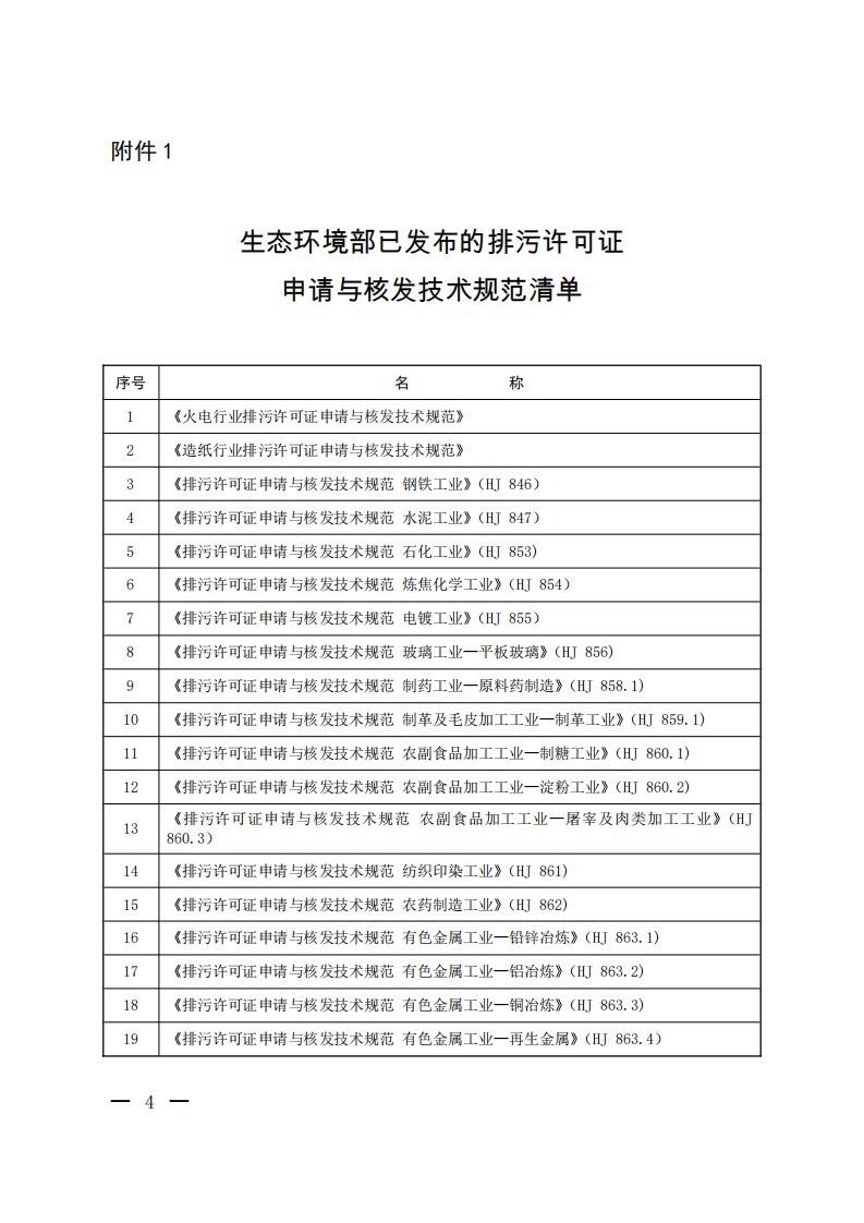 生态环境部已发布的排污许可证申请与核发技术规范清单