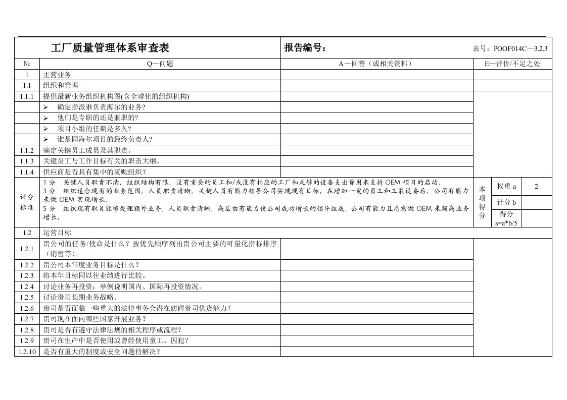 工厂质量管理体系审查表