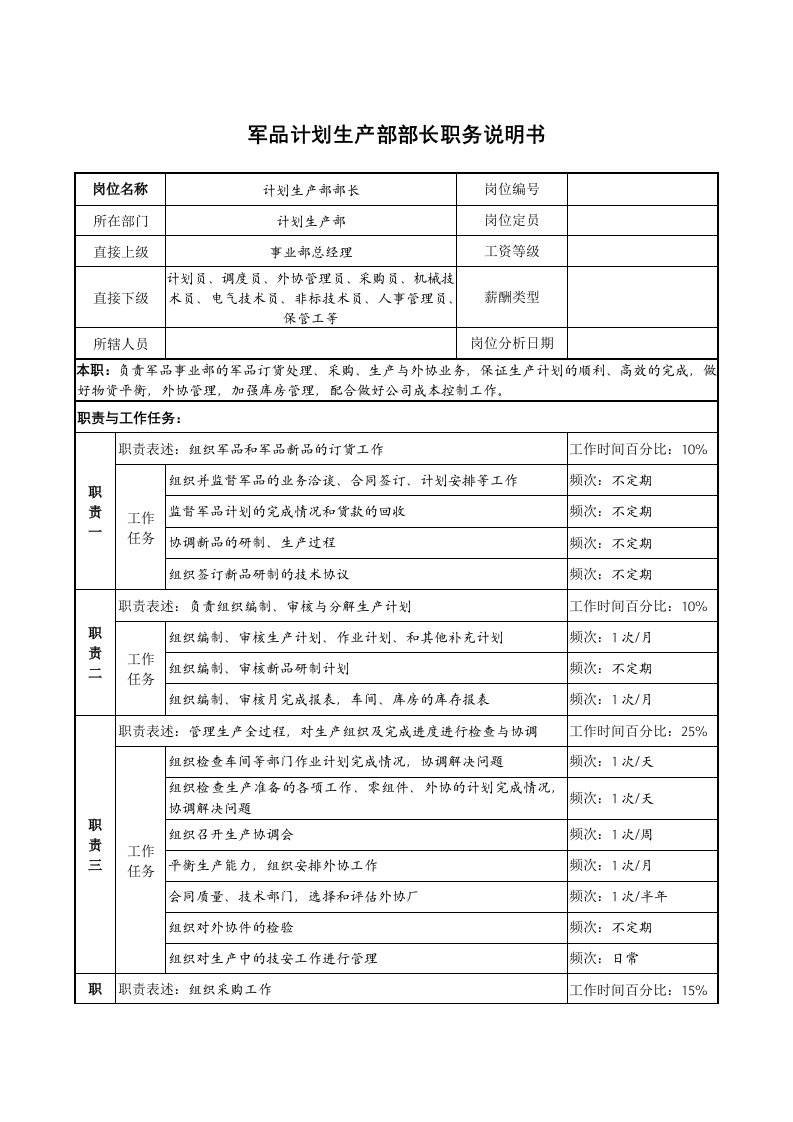 军品计划生产部部长职务说明书